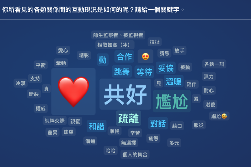 檔案:S20220309.png